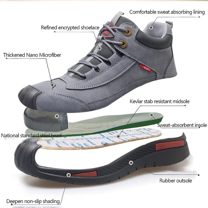 Logan - Waterproof Safety Shoes